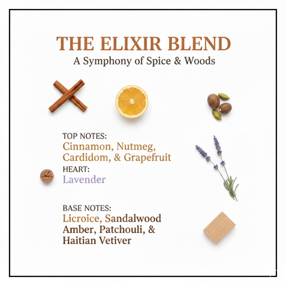 DIORR SAU#AGE ELIXIR