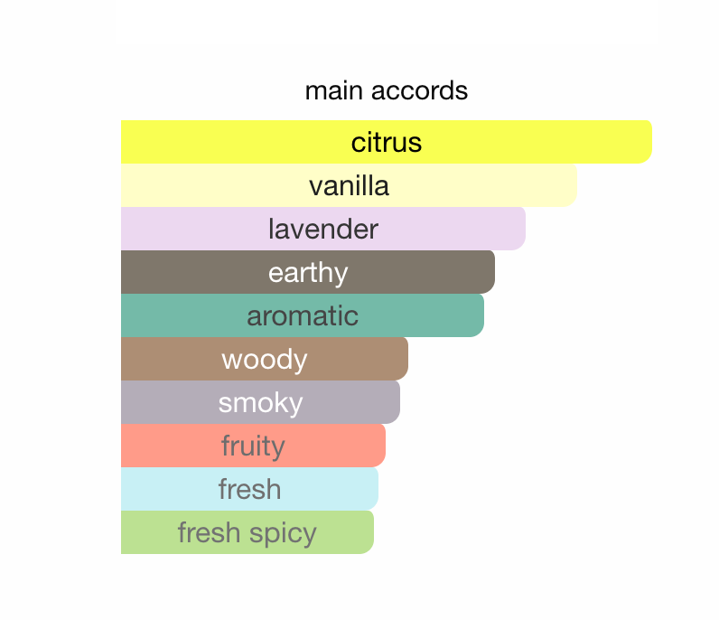 PACO ROBA#NE PHANTOM