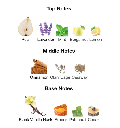 JEAN PAUL GA#LTIER ULTRA MALE