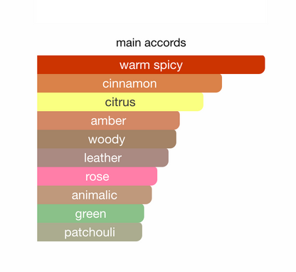 PACO ROBA#NE ONE MILLION