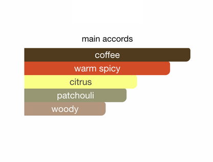 DOLCE & GAB#ANA DEVOTION FOR MEN